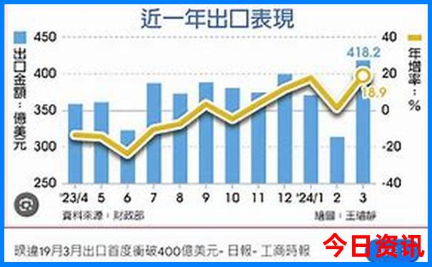 贵州必打卡景点排行